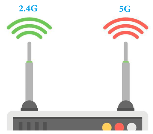 Perbandingan Kinerja Antara WiFi 2.4 GHz dan 5 GHz