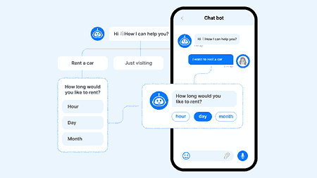 chatbot contoh AI dalam kehidupan sekitar